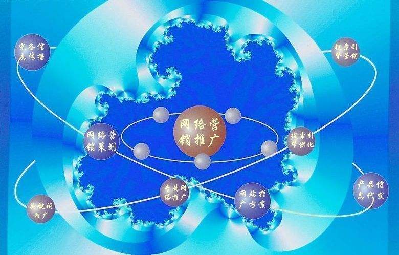 湟中新媒体运营企业需要掌握的网络推广技巧有哪些